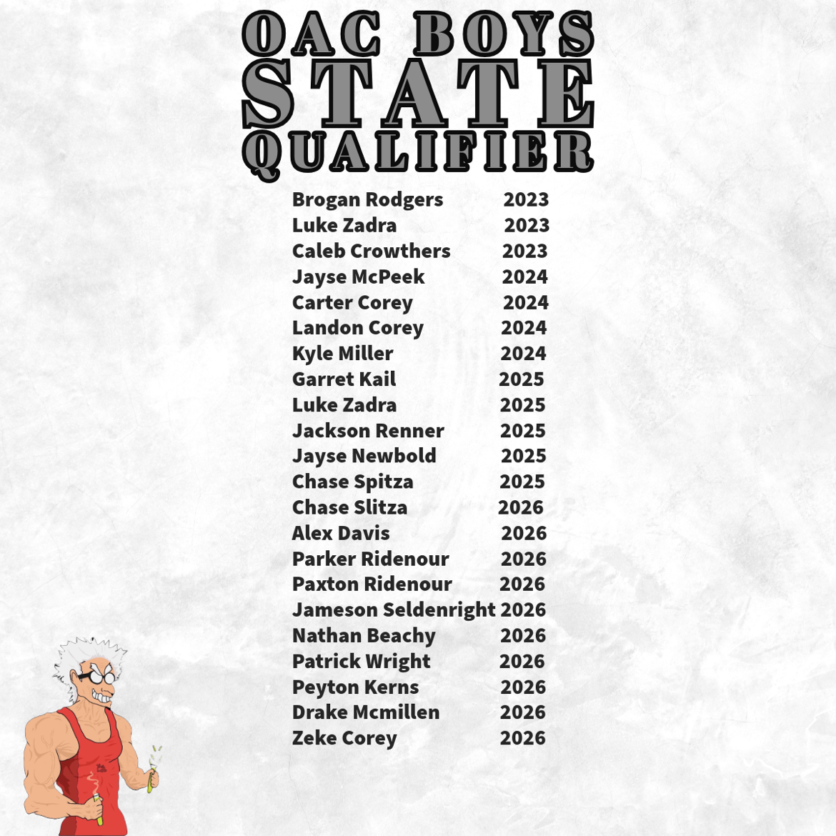 OAC boys state qualifier list