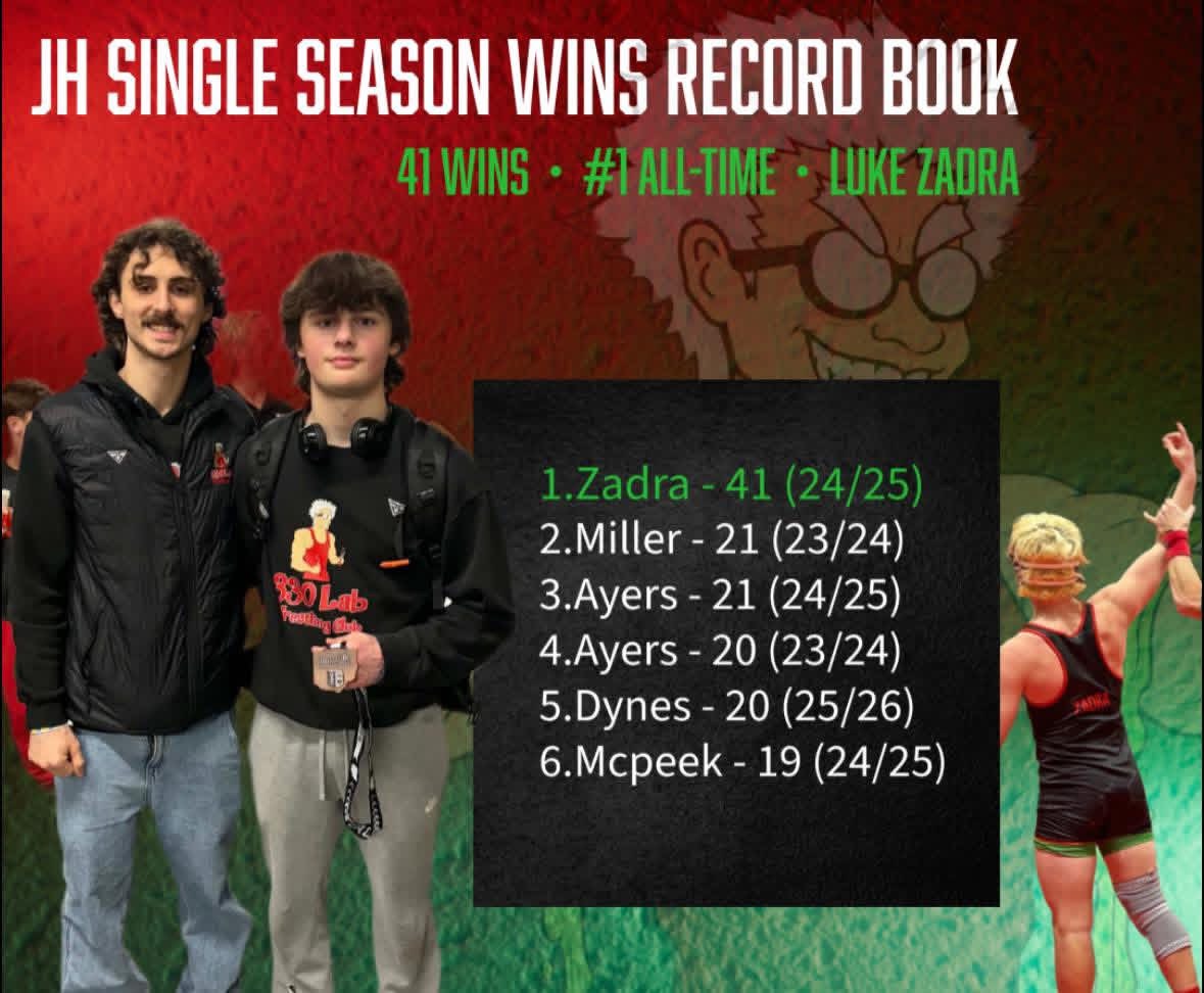 Junior high single season wins record book graphic